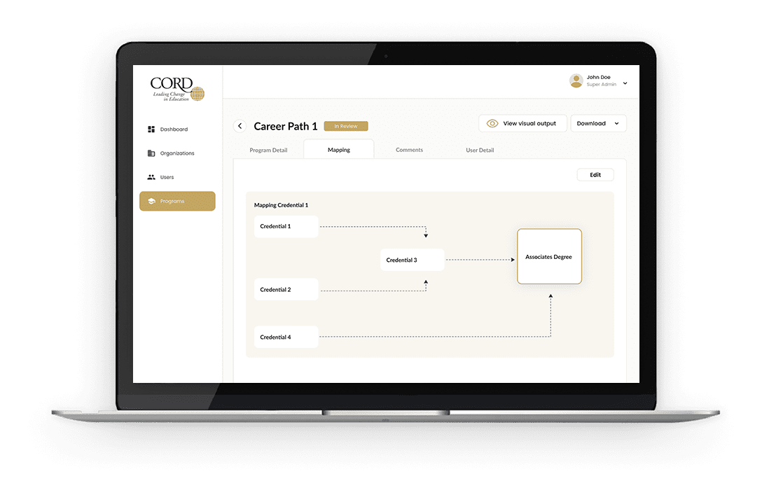CORD Pathway Planner